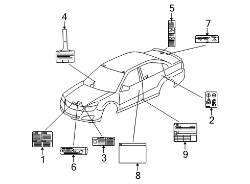 2007 Saturn Aura Information Labels Diagram