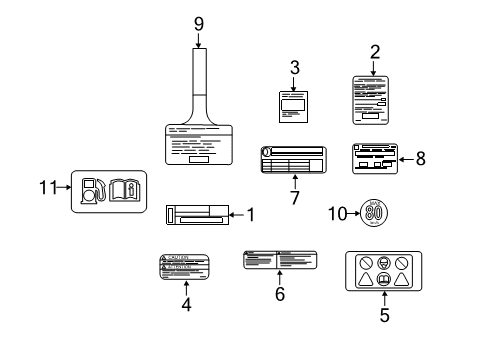 2010 Cadillac SRX Information Labels Diagram