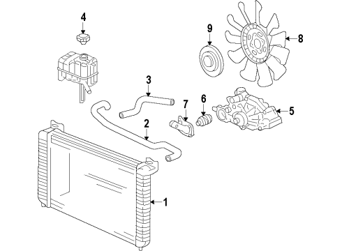 2010 Chevy Silverado 1500 Cooling System, Radiator, Water Pump, Cooling Fan Diagram 7 - Thumbnail