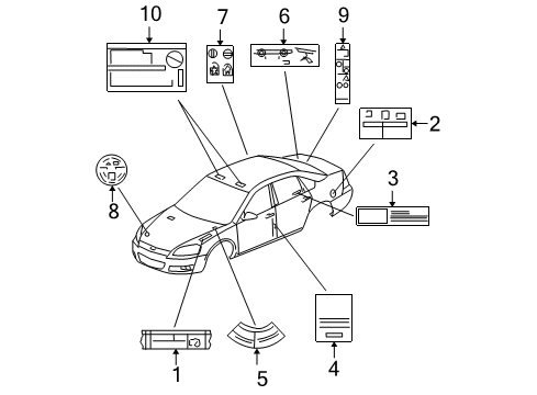 2016 Chevy Impala Limited Information Labels Diagram