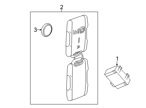 2016 GMC Sierra 1500 Keyless Entry Components Diagram