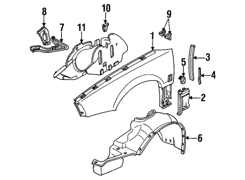 1994 Saturn SW2 Fender & Components Diagram