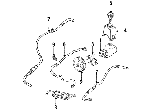 1993 Cadillac Allante P/S Pump & Hoses, Steering Gear & Linkage Diagram 2 - Thumbnail