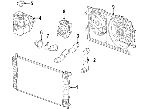 2007 Chevy Malibu Cooling System, Radiator, Water Pump, Cooling Fan Diagram