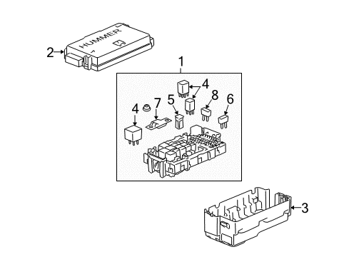 2006 Hummer H3 Fuse & Relay Diagram