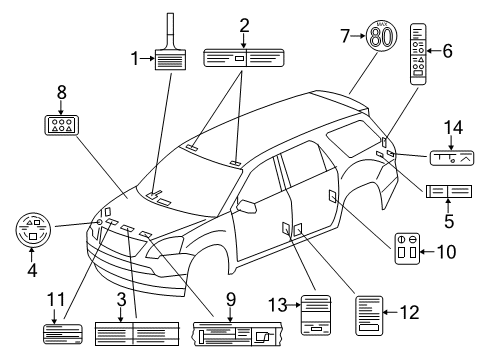 2014 GMC Acadia Information Labels Diagram