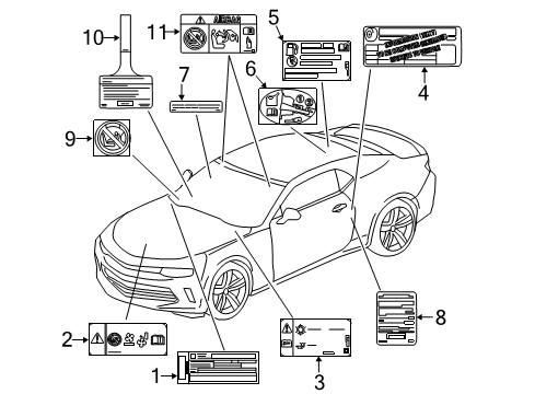 2020 Chevy Camaro Label, A/C Refrigerant Charging Diagram for 84388739