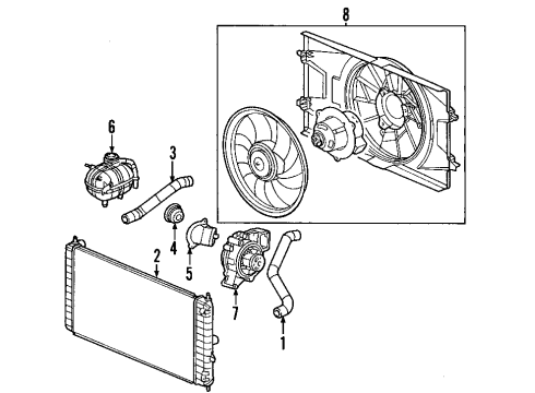 2003 Saturn Ion Cooling System, Radiator, Water Pump, Cooling Fan Diagram 5 - Thumbnail