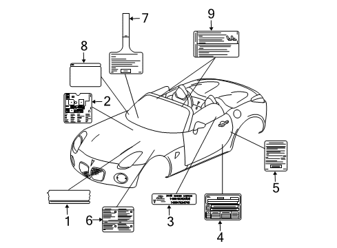 2008 Pontiac Solstice Information Labels Diagram