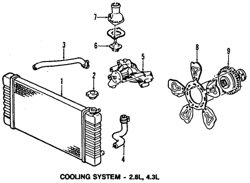 2000 Oldsmobile Bravada Cooling System, Belts & Pulleys Diagram 3 - Thumbnail