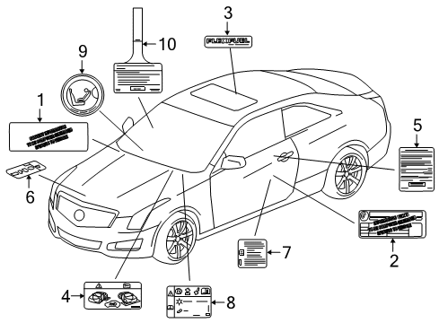 2019 Cadillac ATS Information Labels Diagram