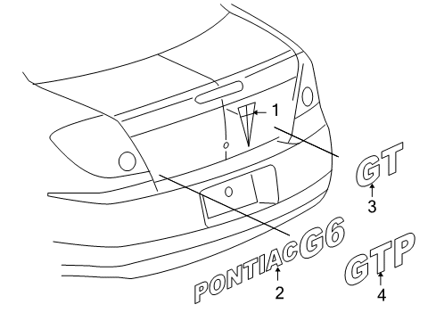 2007 Pontiac G6 Plate Assembly, Rear Compartment Lid Name Diagram for 15290128