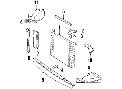 1984 Oldsmobile Firenza Radiator & Components Diagram