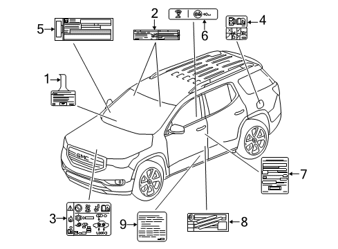 2023 GMC Acadia Information Labels Diagram