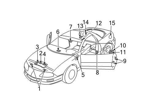 1996 Chevy Camaro Information Labels Diagram