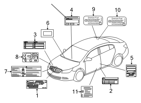 2015 Buick Regal Information Labels Diagram