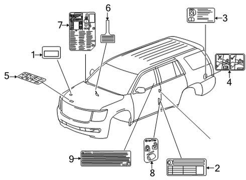 2022 Chevy Tahoe Information Labels Diagram