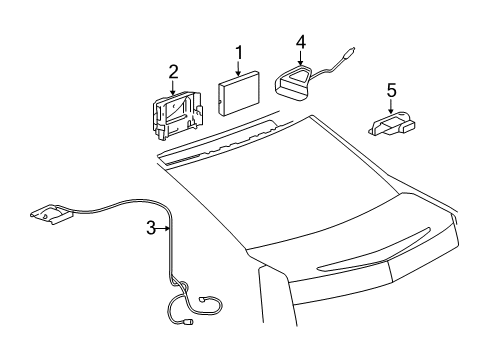 2015 Cadillac CTS Navigation System Diagram