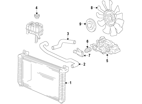 2011 GMC Sierra 3500 HD Cooling System, Radiator, Water Pump, Cooling Fan Diagram 5 - Thumbnail