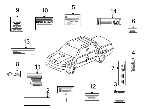 2003 Cadillac Escalade EXT Label, Transfer Case Caution Diagram for 12565610