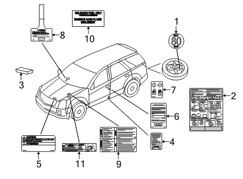 2004 Cadillac SRX Information Labels Diagram