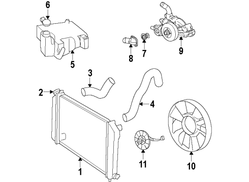 2009 Hummer H3T Cooling System, Radiator, Water Pump, Cooling Fan Diagram 5 - Thumbnail