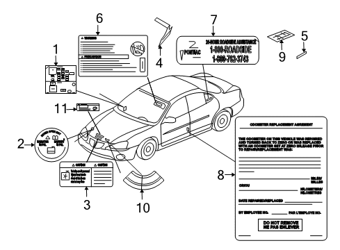 2007 Pontiac Grand Prix Information Labels Diagram