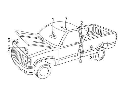 1999 GMC K1500 Information Labels Diagram