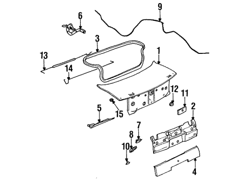 1995 Saturn SL1 Trunk Lid Diagram