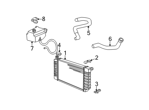 1996 GMC C1500 Radiator & Components Diagram 1 - Thumbnail