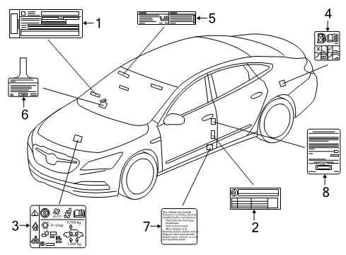 2019 Buick LaCrosse Information Labels Diagram