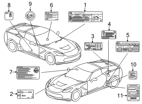 2015 Chevy Corvette Information Labels Diagram