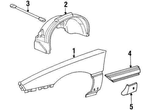 1988 Pontiac Fiero Fender & Components, Exterior Trim, Trim Diagram