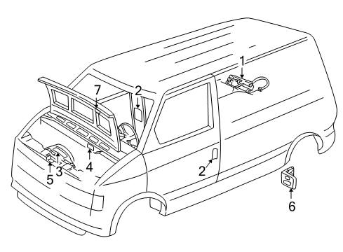 1997 GMC Safari Information Labels Diagram