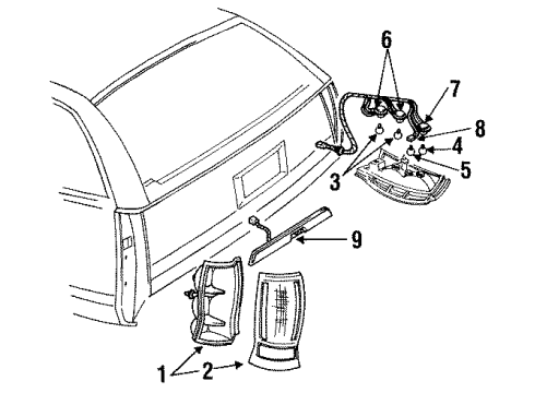 1991 Oldsmobile Custom Cruiser Tail Lamps, License Lamps Diagram