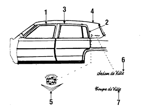 1989 Cadillac Brougham Molding Scalp Roof Drip Rear Source: P Diagram for 20708689