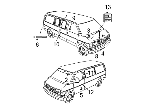 2009 GMC Savana 1500 Information Labels Diagram