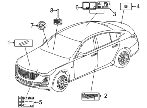 2020 Cadillac CT5 Information Labels Diagram