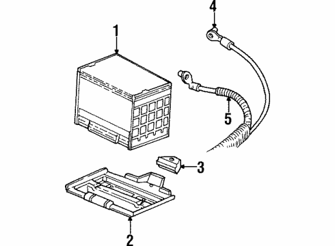 1995 Pontiac Bonneville Battery Diagram