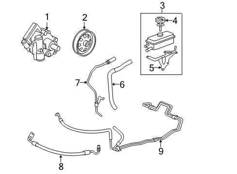 2007 Pontiac G6 P/S Pump & Hoses, Steering Gear & Linkage Diagram 5 - Thumbnail