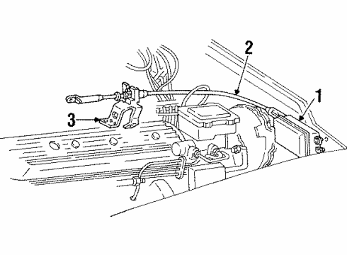 1995 GMC Yukon Cruise Control System Diagram