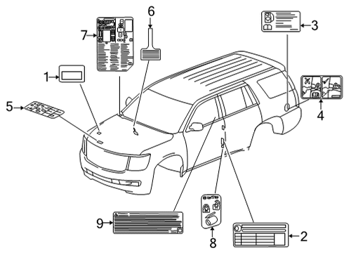 2022 Cadillac Escalade ESV Information Labels Diagram