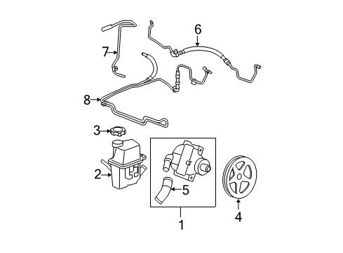 2005 Pontiac Grand Prix P/S Pump & Hoses, Steering Gear & Linkage Diagram 4 - Thumbnail