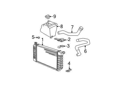 1999 Chevy C2500 Radiator & Components Diagram 1 - Thumbnail