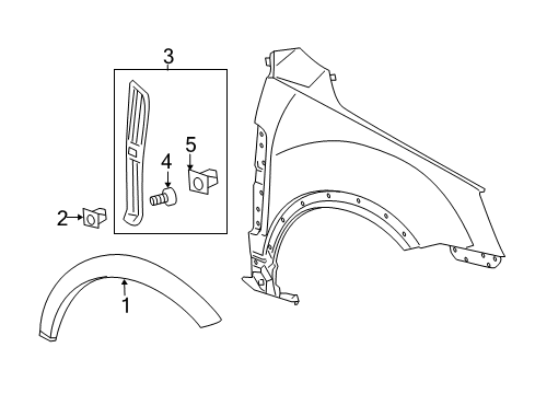 2015 Chevy Captiva Sport Exterior Trim - Fender Diagram