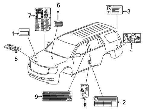 2023 GMC Yukon XL Information Labels Diagram