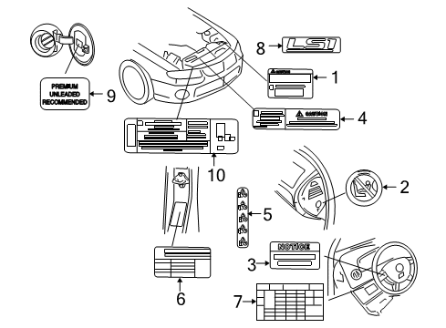 2006 Pontiac GTO Label, Relay & Fuse Block Identify Diagram for 92123170