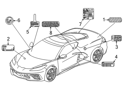 2022 Chevy Corvette Information Labels Diagram