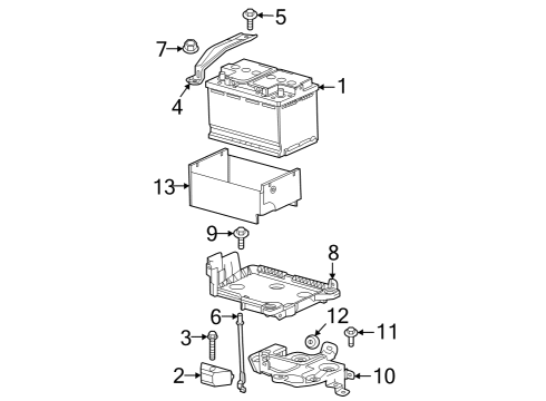 2024 Buick Encore GX Battery Diagram