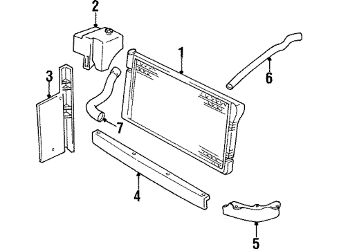 1992 Oldsmobile Custom Cruiser Radiator & Components Diagram